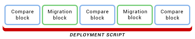 image-center